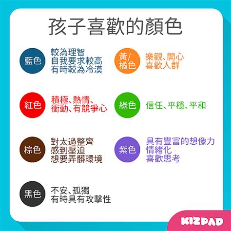 顏色代表情緒|商業色彩心理學：解析10種常見顏色涵義，與品牌色選擇建議